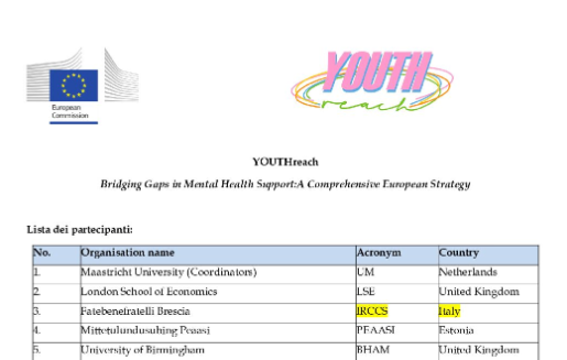 Submitted Study Proposal (Italian)